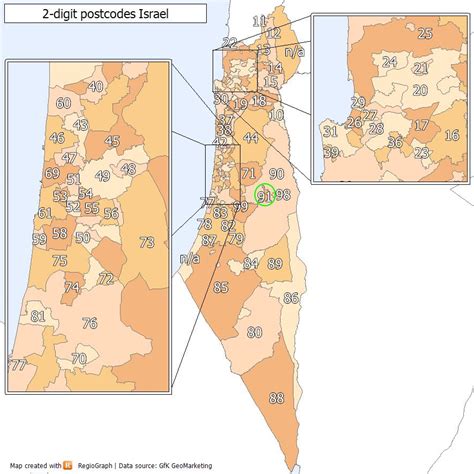 jerusalem postcode